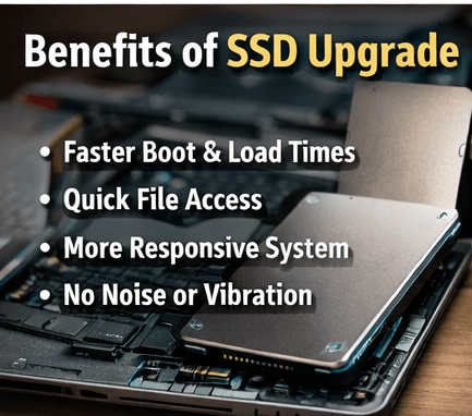 RAM Upgrade vs SSD Upgrade