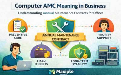 Computer AMC Meaning for business