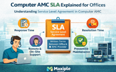 Computer AMC SLA
