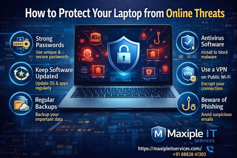 How to protect your laptop from online threats using antivirus software, strong passwords, VPN, regular updates, and phishing awareness.
