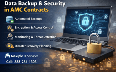 Data Backup and Security in AMC Contracts: Complete Business Protection Guide