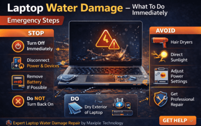 Laptop Water Damage