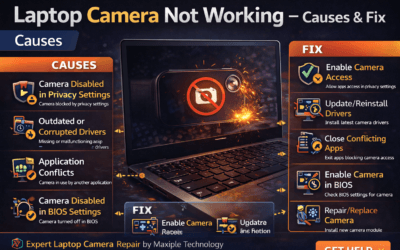 Laptop Camera Not Working