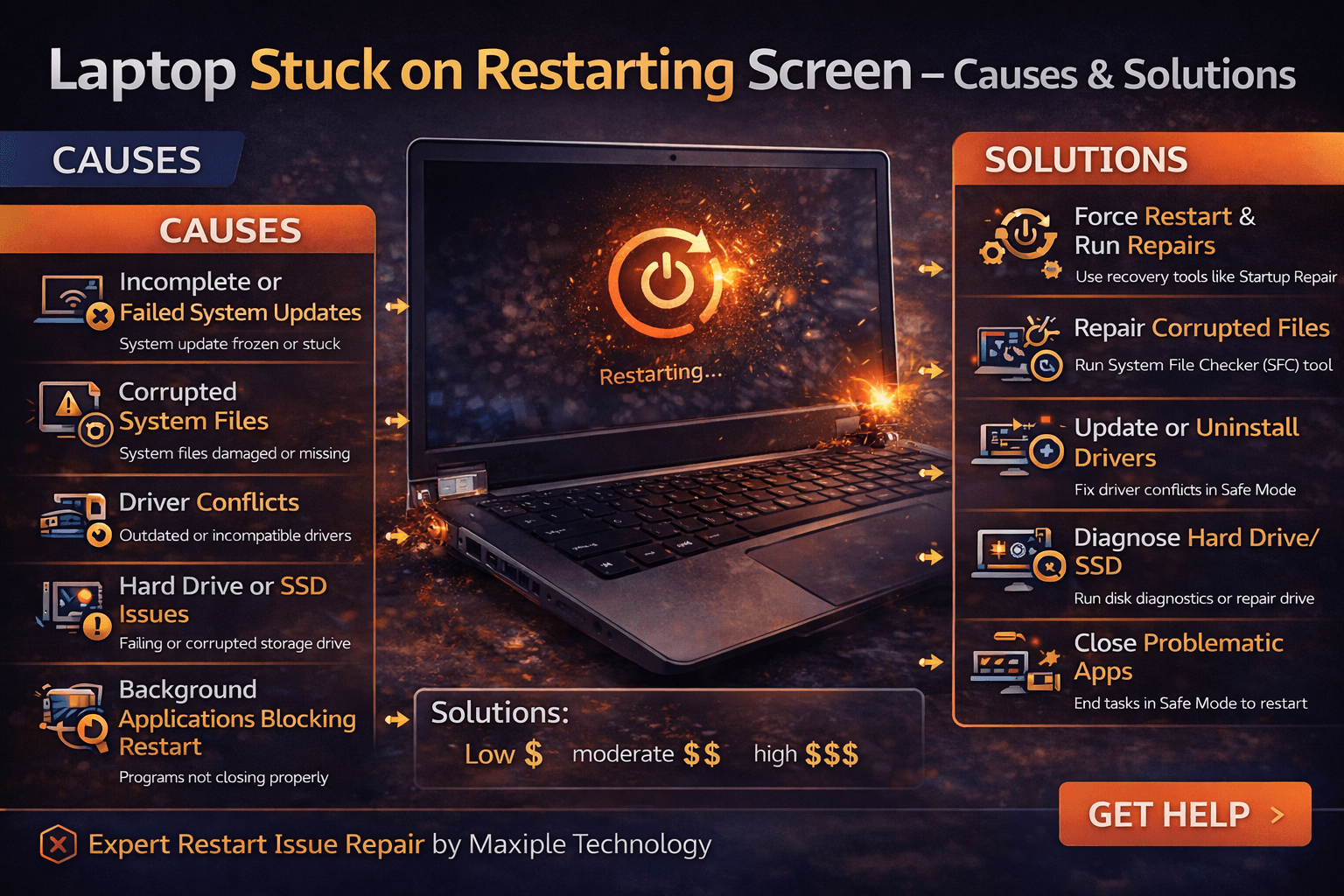 ChatGPT Image Mar 13, 2026, 05_09_28 PM Laptop Stuck on Restarting Screen