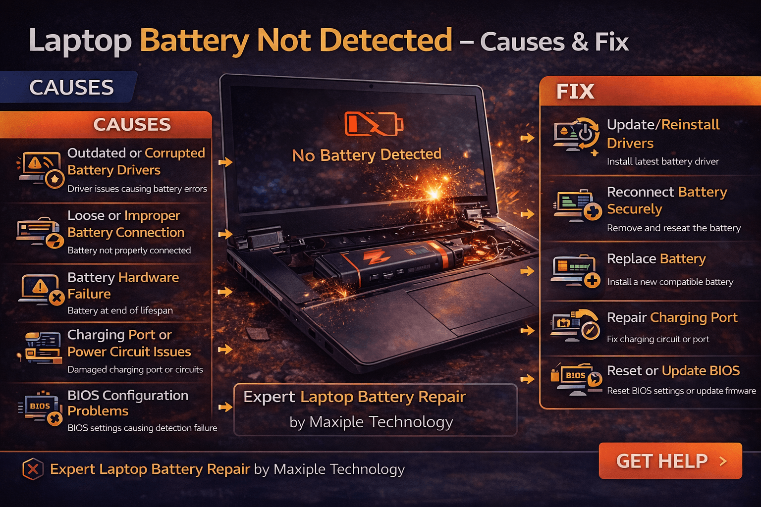 Laptop Battery Not Detected
